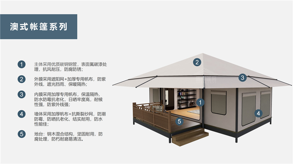 舞阳县户外野奢帐篷></p><p>此外，生物荧光照明系统还为户外露营增添了一份别样的乐趣。在夜晚，你可以躺在帐篷里，仰望星空，欣赏着周围闪烁的荧光，仿佛置身于一个神秘的童话世界。孩子们会对这神奇的光芒充满好奇，围绕着帐篷嬉戏玩耍，感受大自然赋予的独特魅力。这种独特的体验，将成为你与家人、朋友之间珍贵的回忆，让户外露营变得更加难忘。</p><p>对于追求高品质户外生活的人们来说，生物荧光照明系统的户外野奢帐篷无疑是一个绝佳的选择。它不仅提供了舒适的住宿环境，还为你带来了与自然亲密接触的独特机会。在这个快节奏的时代，让我们放慢脚步，走进大自然，感受生物荧光照明系统带来的奇妙夜晚，开启一场别样的户外野奢之旅。</p><p>随着技术的不断进步，相信生物荧光照明系统将会在未来的户外领域得到更广泛的应用。它将为更多的人带来独特的户外体验，让我们在享受自然的同时，也能领略到科技与自然相结合的无限魅力。让我们一起期待这个充满奇幻光芒的未来户外世界，迎接更多惊喜与美好的到来。</p>    </article>
    <span class=